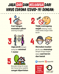 Image of Jaga Diri & Keluarga Dari Virus Corona (COVID-19)